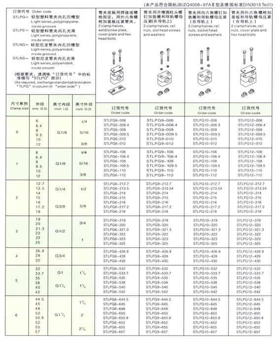 膠管，管夾，接頭內(nèi)容1.jpg